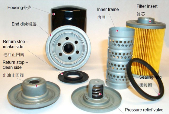 OEM Eisen Auto Motorölfilter Reiniger Auto Ersatzteile